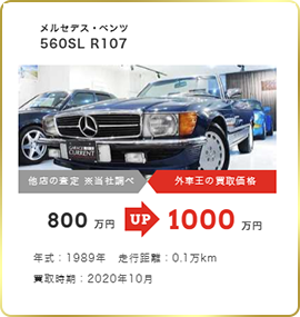 外車王の買取実績
