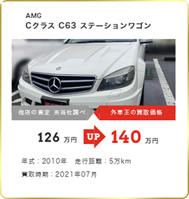 外車王の買取実績