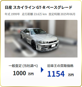 旧車王の買取実績