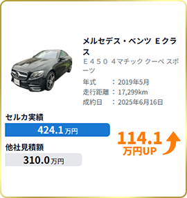 セルカの買取実績