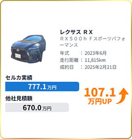 セルカの買取実績