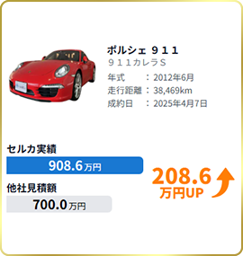 セルカの買取実績