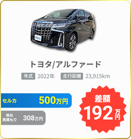 セルカの買取実績