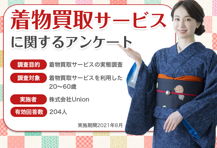 着物買取サービスに関するアンケート